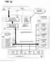 Fig. 40 - Automated food processing system and method