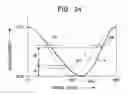 Fig. 22 - Motor driven link press