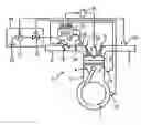 Fig. 01 - Engine control device