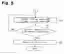 Fig. 05 - Exhaust gas recirculation controller