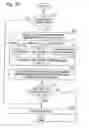Fig. 13 - System and method for estimating fuel vapor with cylinder deactivation