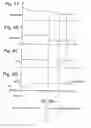 Fig. 15 - System and method for estimating fuel vapor with cylinder deactivation