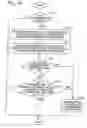 Fig. 19 - System and method for estimating fuel vapor with cylinder deactivation