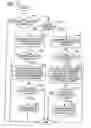 Fig. 20 - System and method for estimating fuel vapor with cylinder deactivation