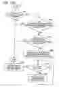 Fig. 23 - System and method for estimating fuel vapor with cylinder deactivation