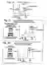 Fig. 36 - System and method for estimating fuel vapor with cylinder deactivation