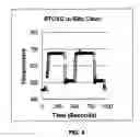 Fig. 04 - Method of processing selected surfaces in a semiconductor process chamber based on a temperature differential between surfaces