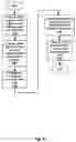 Fig. 05 - Article processing apparatus and related methods