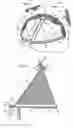Fig. 04 - Tent with window having an internal shelf