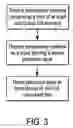Fig. 03 - Low cost and high throughput deposition methods and apparatus for high density semiconductor film growth