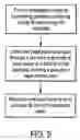 Fig. 07 - Low cost and high throughput deposition methods and apparatus for high density semiconductor film growth