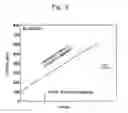 Fig. 04 - Process for producing heat-resistant intermetallic compound Ni3Al foil having room-temperature ductility and heat-resistant intermetallic compound Ni3Al foil having room-temperature ductility