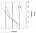 Fig. 07 - Magnesium wrought alloy having improved extrudability and formability
