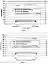 Fig. 09 - Moderate temperature bending of magnesium alloy tubes