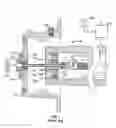 Fig. 02 - Easy maintenance automatic tire inflation system