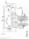 Fig. 03 - Tire inflation system apparatus and method