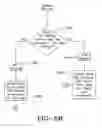 Fig. 13 - Tire inflation system apparatus and method