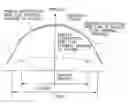 Fig. 01 - Pneumatic radial tire with specified belt layer