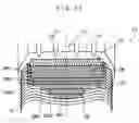 Fig. 24 - Pneumatic radial tire with specified belt layer