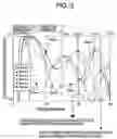 Fig. 04 - Semiconductor production apparatus