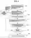 Fig. 05 - Semiconductor production apparatus