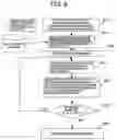 Fig. 09 - Semiconductor production apparatus