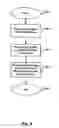 Fig. 03 - Cast design for plasma chamber cooling