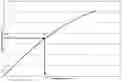 Fig. 01 - Methods of evaluating undersaturated coalbed methane reservoirs