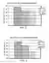 Fig. 03 - Networked polymeric gels and use of such polymeric gels in hydrocarbon recovery
