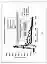 Fig. 03 - Increasing reaction efficiency of acetic acid
