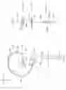 Fig. 02 - Tine for a soil cultivating implement