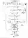 Fig. 02 - Retort heating apparatus and methods