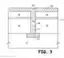 Fig. 03 - Self-activated electroless metal deposition