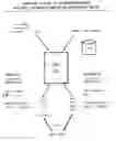 Fig. 01 - Electrochemically activated solutions and a new economical way of producing these solutions
