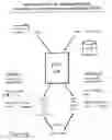 Fig. 02 - Electrochemically activated solutions and a new economical way of producing these solutions