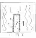 Fig. 06 - Hydrate-based desalination/purification using permeable support member