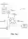 Fig. 08 - High throughput autosampler