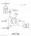 Fig. 09 - High throughput autosampler