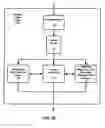 Fig. 06 - Backlight etching process