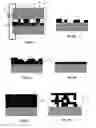 Fig. 03 - Electrochemical fabrication methods incorporating dielectric materials and/or using dielectric substrates