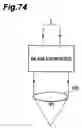 Fig. 47 - Laser processing method and laser processing apparatus
