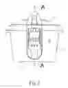 Fig. 03 - Deep fryer