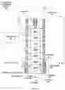 Fig. 04 - Automated condiment dispensing system
