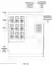 Fig. 09 - Automated condiment dispensing system