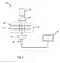 Fig. 04 - X-ray alignment system for fabricating electronic chips