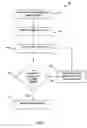 Fig. 08 - X-ray alignment system for fabricating electronic chips