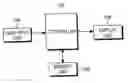Fig. 01 - Data displaying apparatus and method