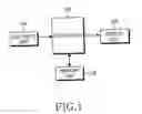 Fig. 02 - Data displaying apparatus and method