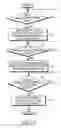 Fig. 03 - Data displaying apparatus and method