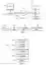 Fig. 02 - System and method of secure information transfer